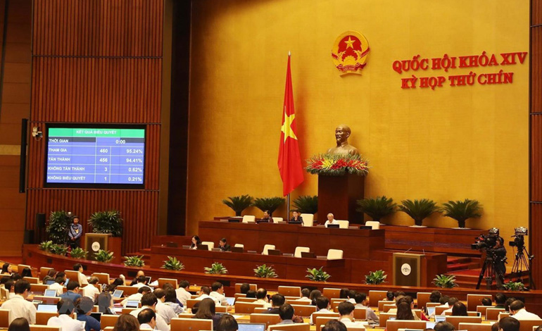 Quốc hội biểu quyết thông qua Nghị quyết về miễn thuế sử dụng đất nông nghiệp với 95,24% số đại biểu tán thành. Ảnh: TTXVN